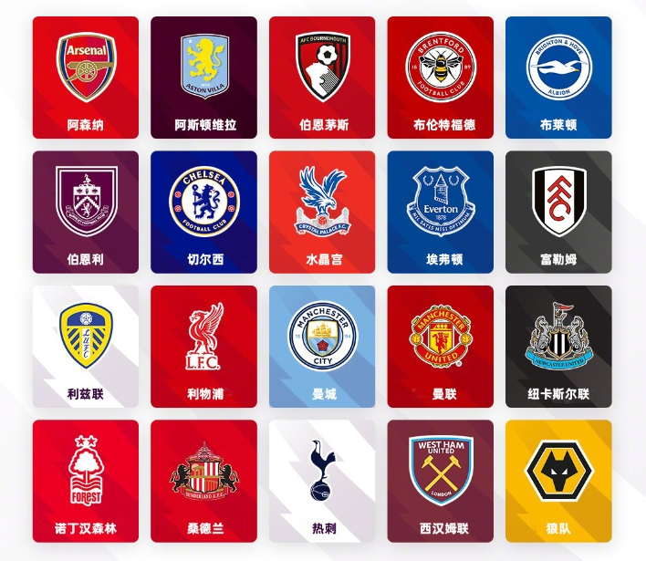 需要尽快适 需要尽快适