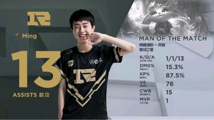 值得注意的 值得注意的