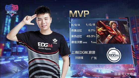 正如他所说 正如他所说