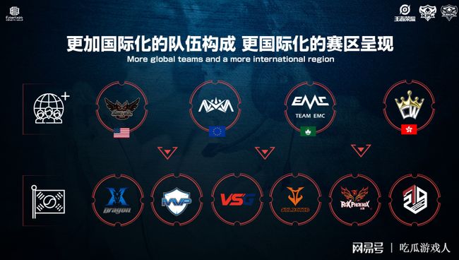 开球时间定 开球时间定