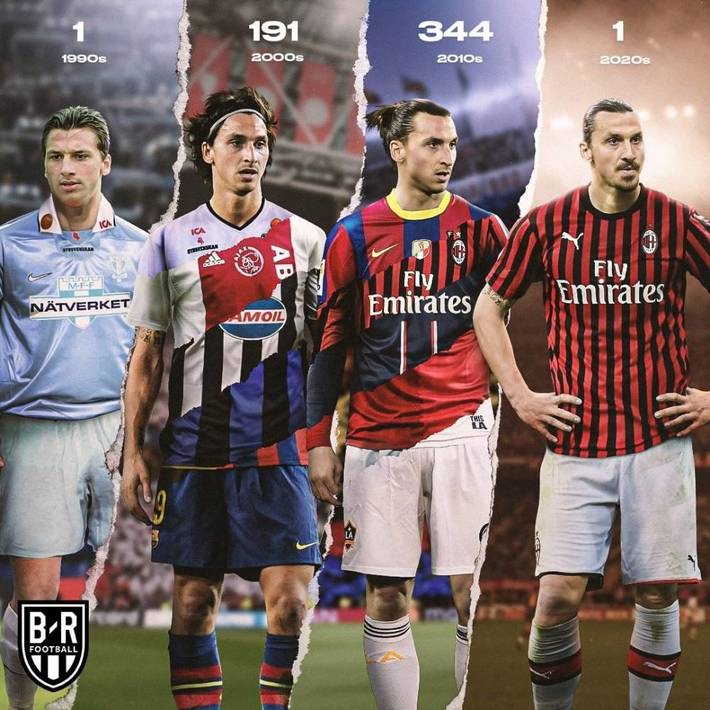 耐心与二次 耐心与二次