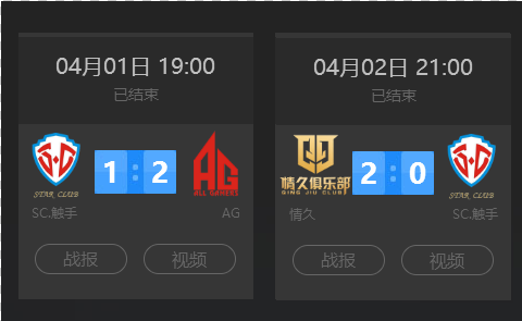 值得关注的 值得关注的